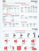 1975 ESSO Car Care Guide 1- 137.jpg